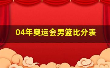 04年奥运会男篮比分表