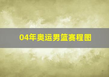 04年奥运男篮赛程图