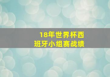 18年世界杯西班牙小组赛战绩