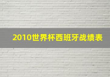 2010世界杯西班牙战绩表