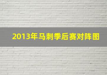 2013年马刺季后赛对阵图