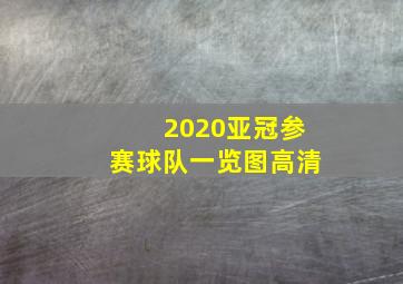 2020亚冠参赛球队一览图高清