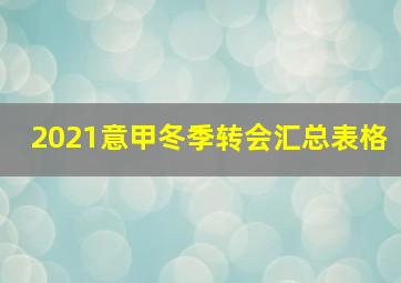 2021意甲冬季转会汇总表格