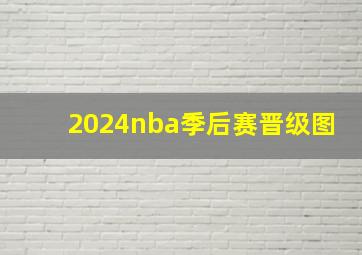 2024nba季后赛晋级图