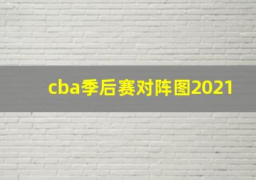 cba季后赛对阵图2021