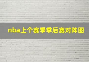 nba上个赛季季后赛对阵图