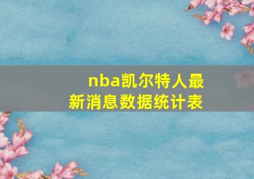 nba凯尔特人最新消息数据统计表