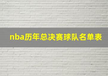 nba历年总决赛球队名单表