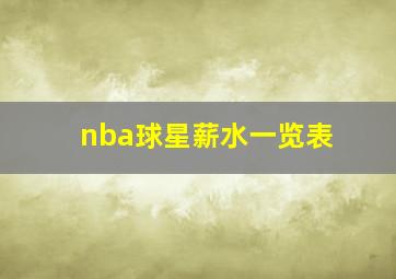 nba球星薪水一览表