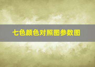 七色颜色对照图参数图