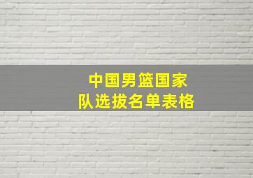 中国男篮国家队选拔名单表格