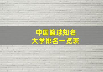 中国篮球知名大学排名一览表