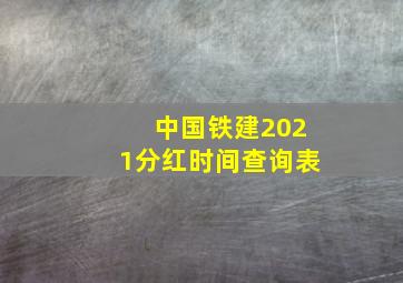 中国铁建2021分红时间查询表