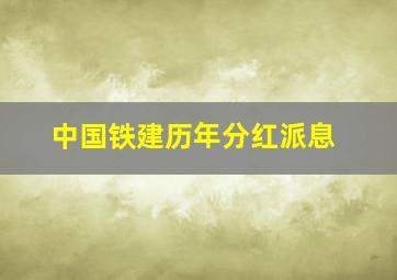 中国铁建历年分红派息