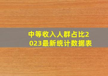 中等收入人群占比2023最新统计数据表