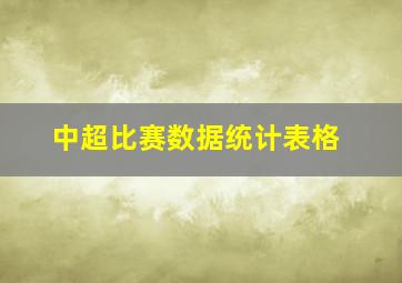 中超比赛数据统计表格