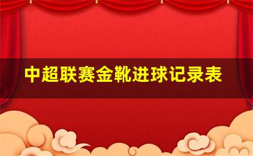 中超联赛金靴进球记录表