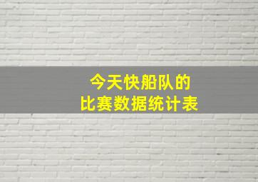 今天快船队的比赛数据统计表