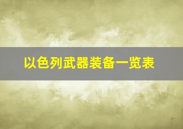 以色列武器装备一览表