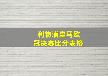 利物浦皇马欧冠决赛比分表格