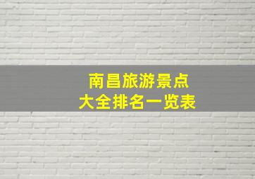 南昌旅游景点大全排名一览表