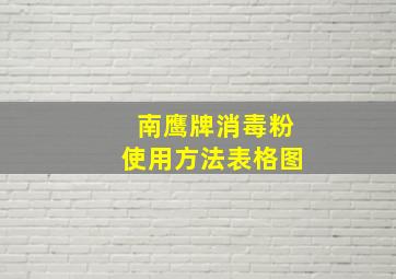 南鹰牌消毒粉使用方法表格图