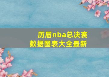 历届nba总决赛数据图表大全最新