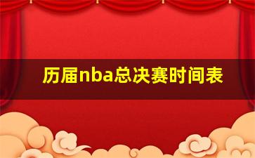 历届nba总决赛时间表