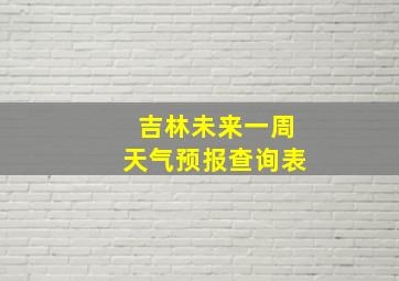 吉林未来一周天气预报查询表