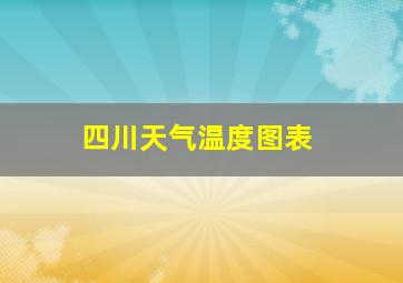 四川天气温度图表