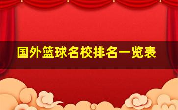 国外篮球名校排名一览表