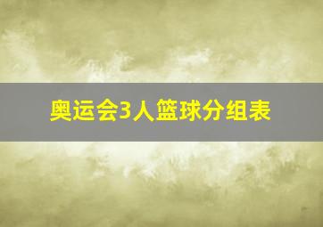 奥运会3人篮球分组表