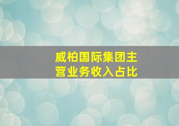 威柏国际集团主营业务收入占比