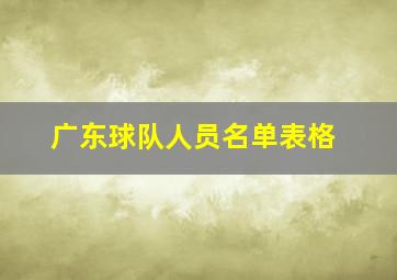 广东球队人员名单表格