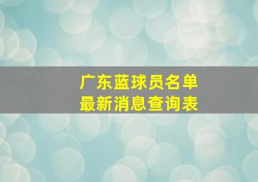 广东蓝球员名单最新消息查询表