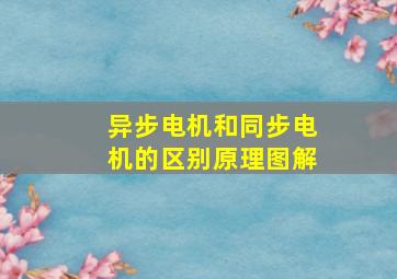 异步电机和同步电机的区别原理图解