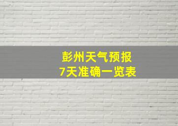 彭州天气预报7天准确一览表