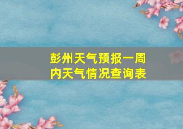 彭州天气预报一周内天气情况查询表