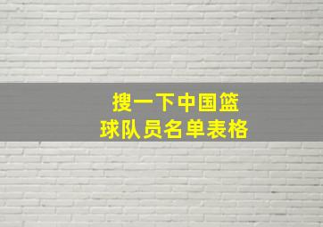 搜一下中国篮球队员名单表格