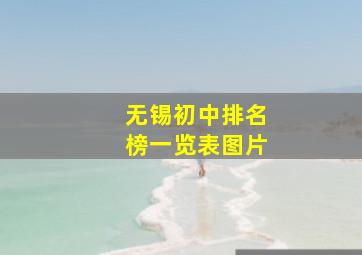 无锡初中排名榜一览表图片