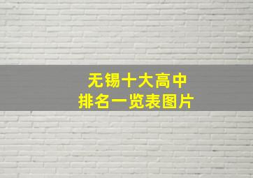 无锡十大高中排名一览表图片