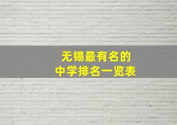 无锡最有名的中学排名一览表