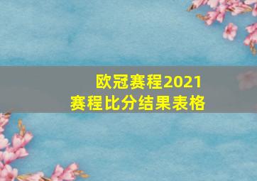 欧冠赛程2021赛程比分结果表格