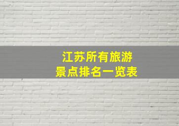 江苏所有旅游景点排名一览表