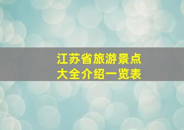 江苏省旅游景点大全介绍一览表