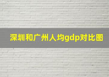 深圳和广州人均gdp对比图