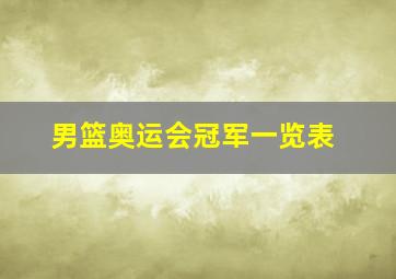 男篮奥运会冠军一览表