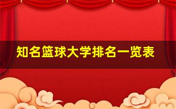 知名篮球大学排名一览表