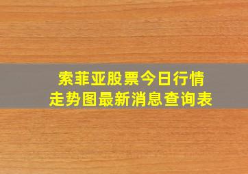 索菲亚股票今日行情走势图最新消息查询表