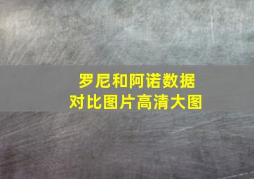 罗尼和阿诺数据对比图片高清大图